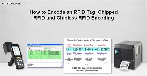 how to encode a rfid tag|rfid tag generator.